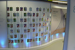 Friends Provident Postcards